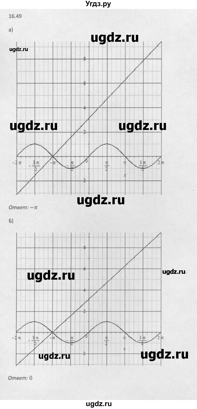 ГДЗ (Решебник к задачнику 2016) по алгебре 10 класс (Учебник, Задачник) Мордкович А.Г. / §16 / 16.49