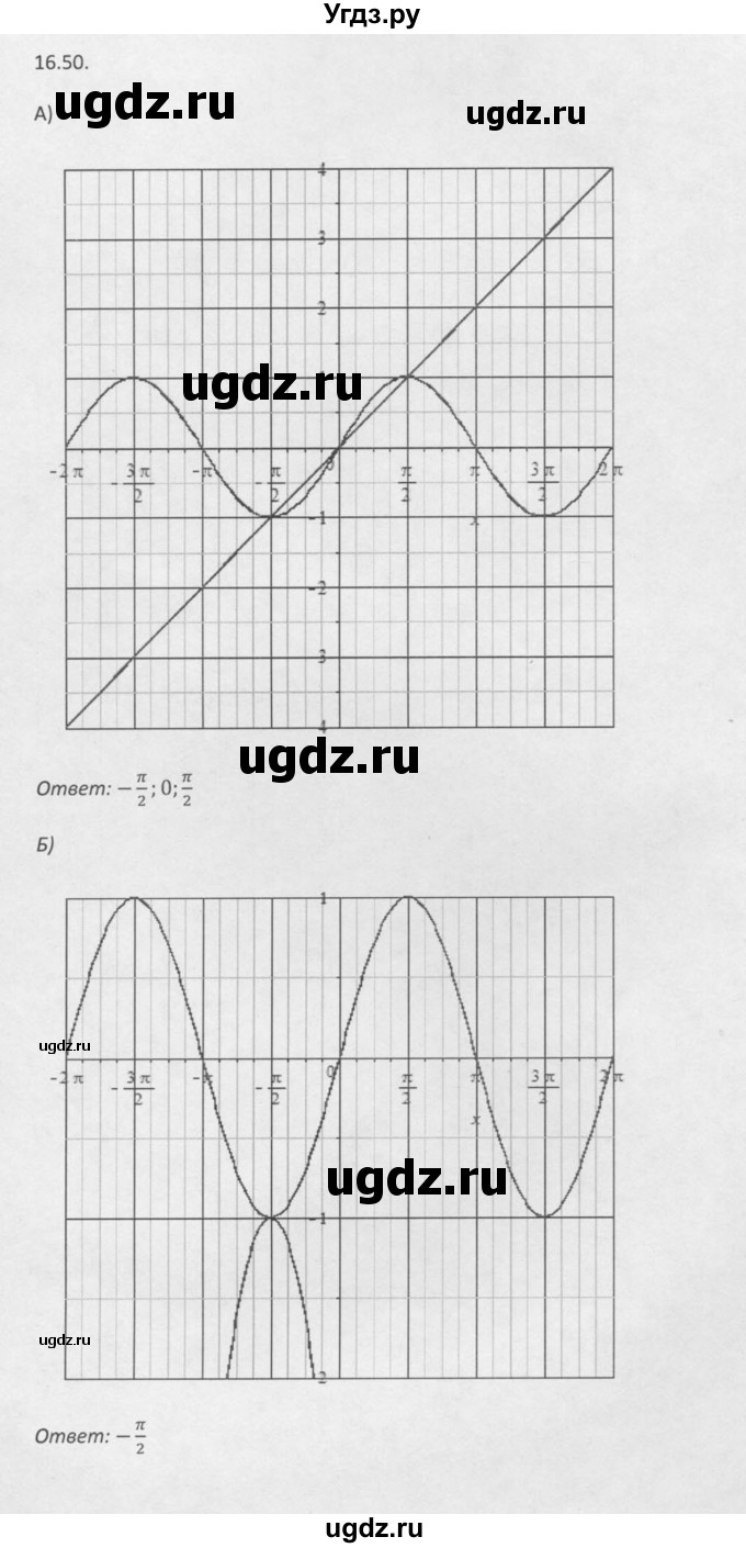 ГДЗ (Решебник к задачнику 2016) по алгебре 10 класс (Учебник, Задачник) Мордкович А.Г. / §16 / 16.50