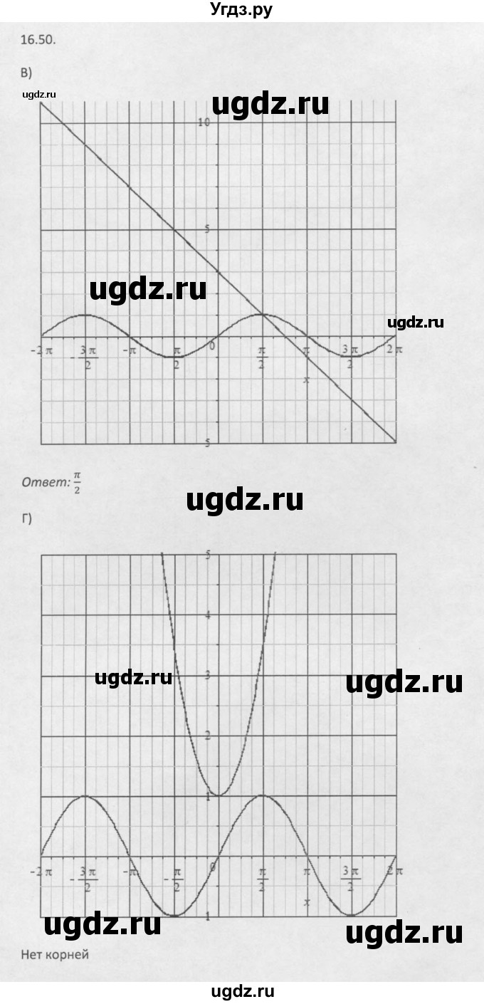 ГДЗ (Решебник к задачнику 2016) по алгебре 10 класс (Учебник, Задачник) Мордкович А.Г. / §16 / 16.50(продолжение 2)