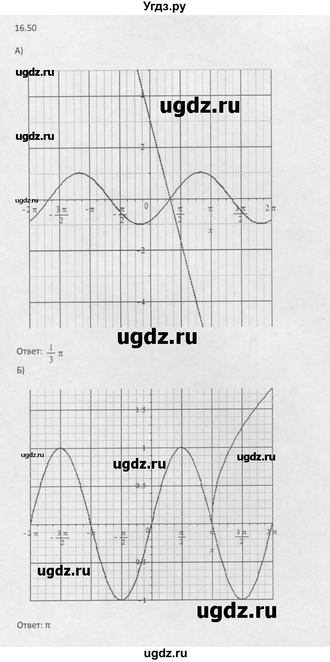ГДЗ (Решебник к задачнику 2016) по алгебре 10 класс (Учебник, Задачник) Мордкович А.Г. / §16 / 16.50(продолжение 3)