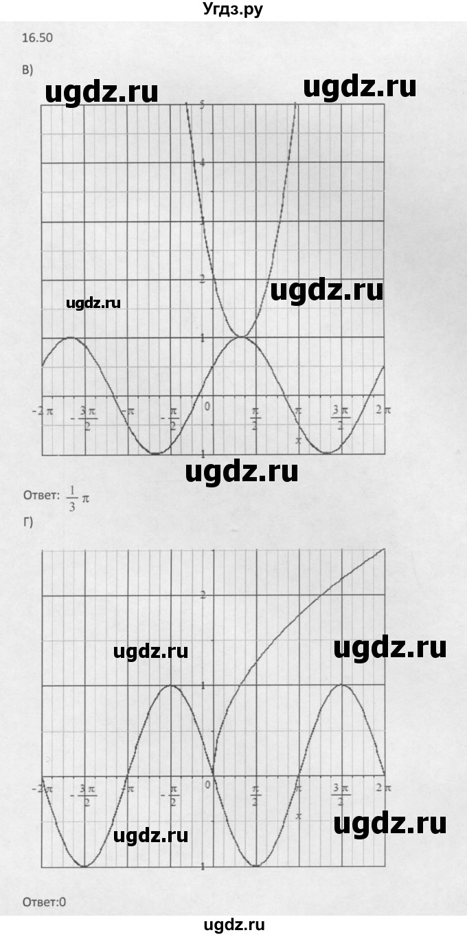 ГДЗ (Решебник к задачнику 2016) по алгебре 10 класс (Учебник, Задачник) Мордкович А.Г. / §16 / 16.50(продолжение 4)