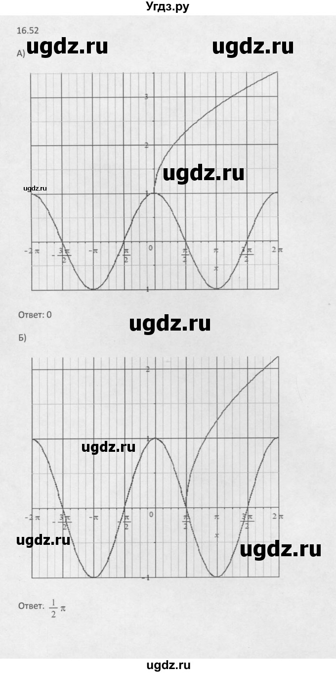 ГДЗ (Решебник к задачнику 2016) по алгебре 10 класс (Учебник, Задачник) Мордкович А.Г. / §16 / 16.52