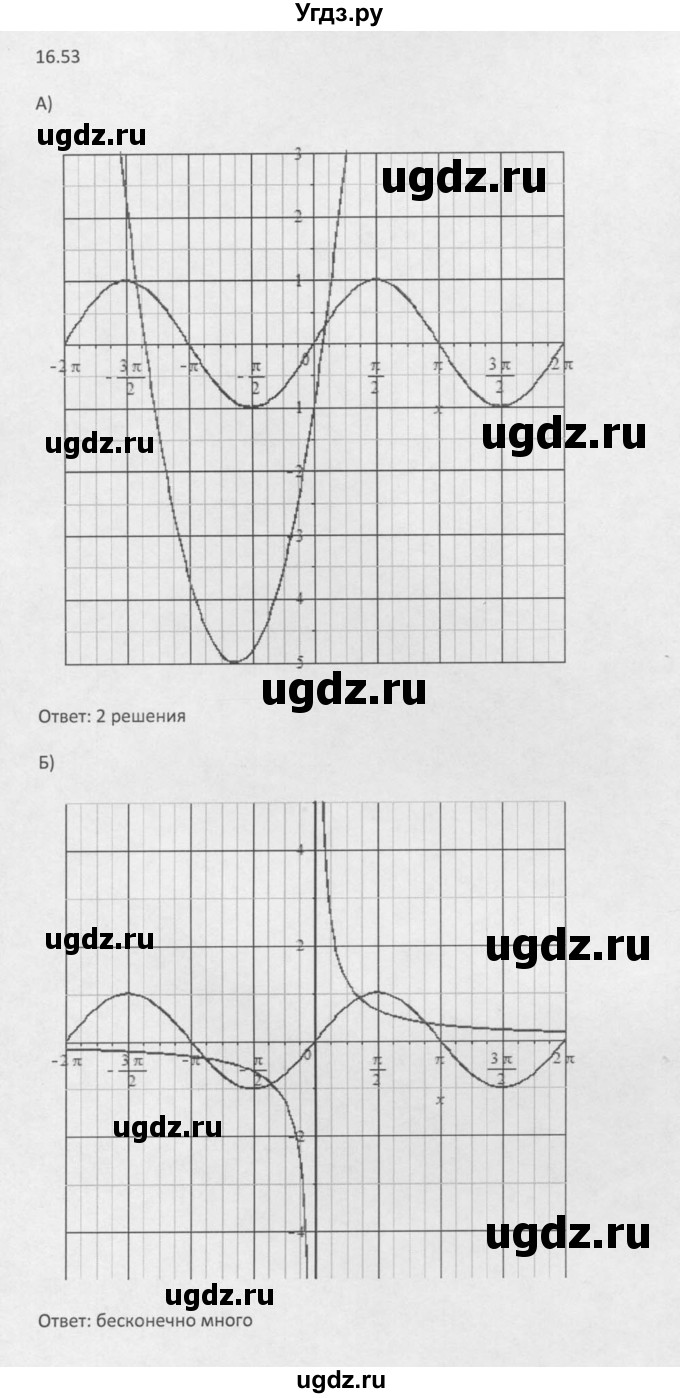 ГДЗ (Решебник к задачнику 2016) по алгебре 10 класс (Учебник, Задачник) Мордкович А.Г. / §16 / 16.53
