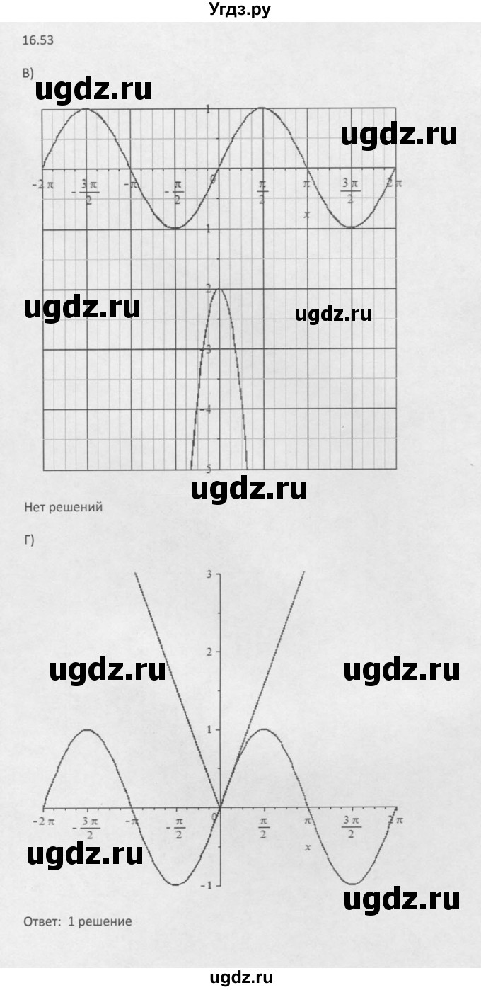 ГДЗ (Решебник к задачнику 2016) по алгебре 10 класс (Учебник, Задачник) Мордкович А.Г. / §16 / 16.53(продолжение 2)