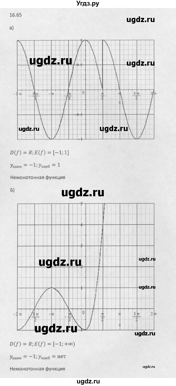 ГДЗ (Решебник к задачнику 2016) по алгебре 10 класс (Учебник, Задачник) Мордкович А.Г. / §16 / 16.65