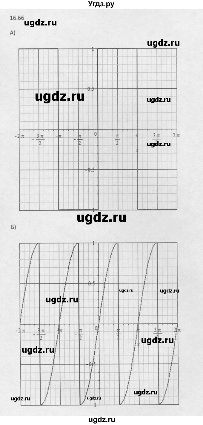 ГДЗ (Решебник к задачнику 2016) по алгебре 10 класс (Учебник, Задачник) Мордкович А.Г. / §16 / 16.66