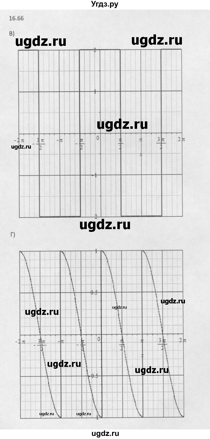 ГДЗ (Решебник к задачнику 2016) по алгебре 10 класс (Учебник, Задачник) Мордкович А.Г. / §16 / 16.66(продолжение 2)