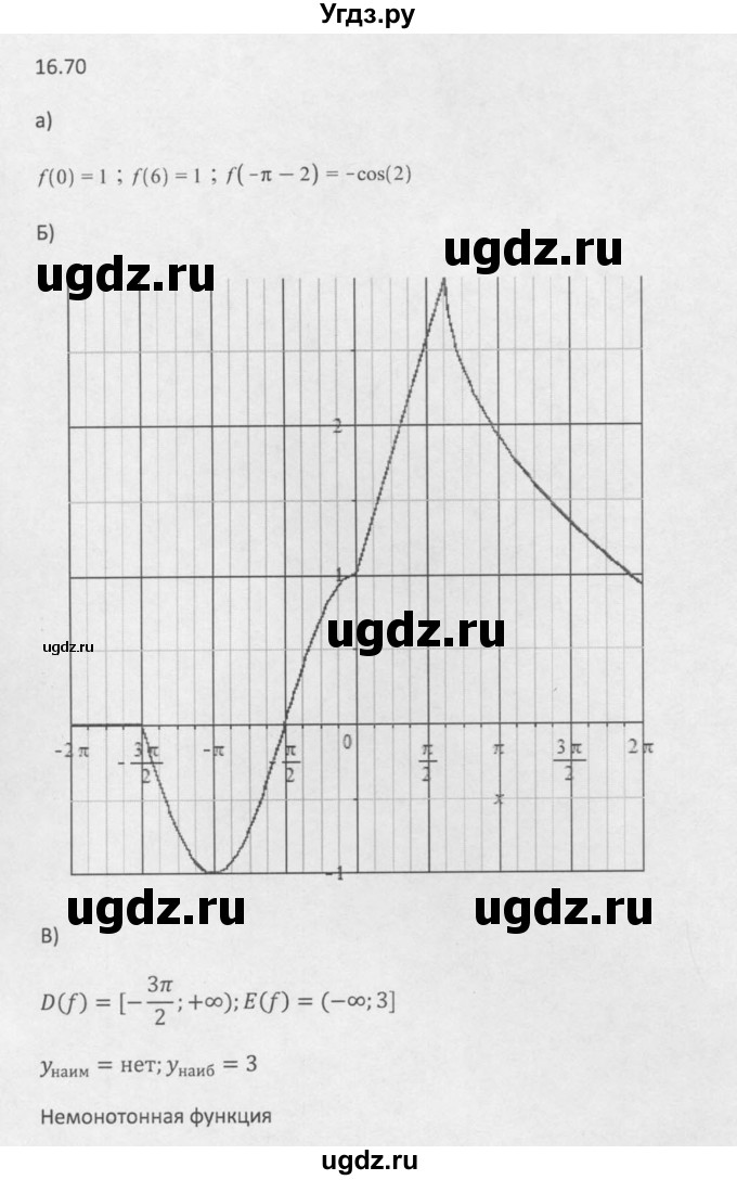ГДЗ (Решебник к задачнику 2016) по алгебре 10 класс (Учебник, Задачник) Мордкович А.Г. / §16 / 16.70