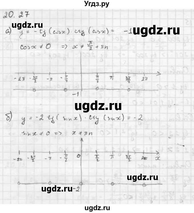 ГДЗ (Решебник к задачнику 2016) по алгебре 10 класс (Учебник, Задачник) Мордкович А.Г. / §20 / 20.27