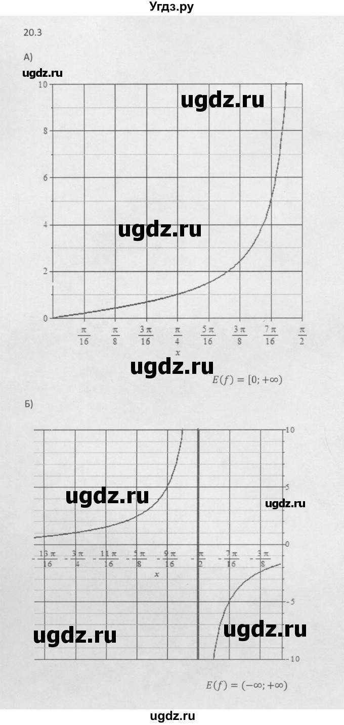 ГДЗ (Решебник к задачнику 2016) по алгебре 10 класс (Учебник, Задачник) Мордкович А.Г. / §20 / 20.3