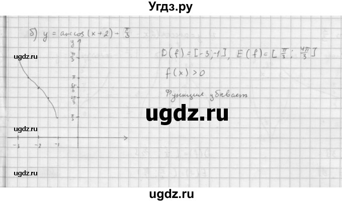 ГДЗ (Решебник к задачнику 2016) по алгебре 10 класс (Учебник, Задачник) Мордкович А.Г. / §21 / 21.26(продолжение 2)