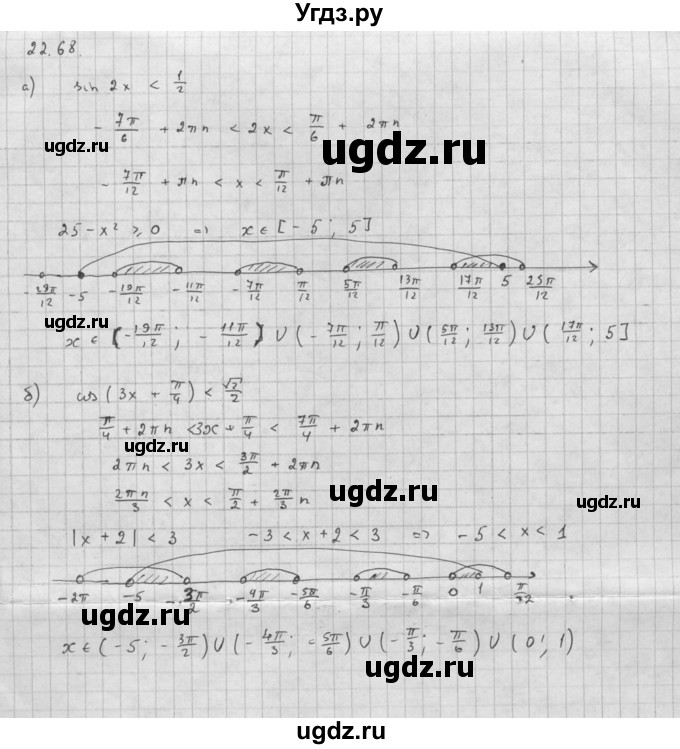 ГДЗ (Решебник к задачнику 2016) по алгебре 10 класс (Учебник, Задачник) Мордкович А.Г. / §22 / 22.68