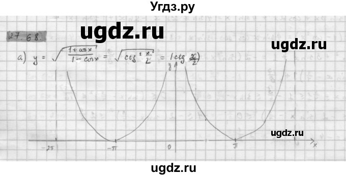 ГДЗ (Решебник к задачнику 2016) по алгебре 10 класс (Учебник, Задачник) Мордкович А.Г. / §27 / 27.68