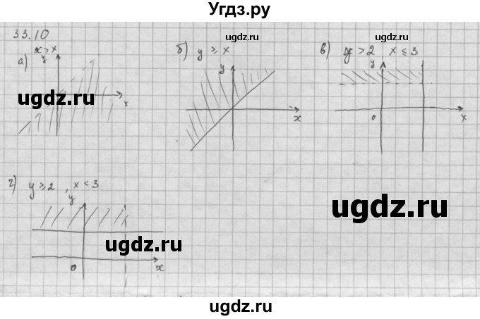 ГДЗ (Решебник к задачнику 2016) по алгебре 10 класс (Учебник, Задачник) Мордкович А.Г. / §33 / 33.10