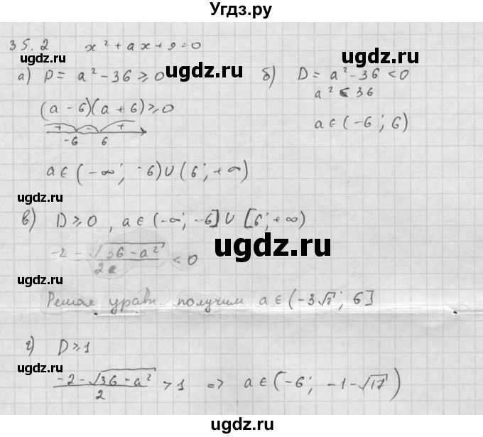 ГДЗ (Решебник к задачнику 2016) по алгебре 10 класс (Учебник, Задачник) Мордкович А.Г. / §35 / 35.2