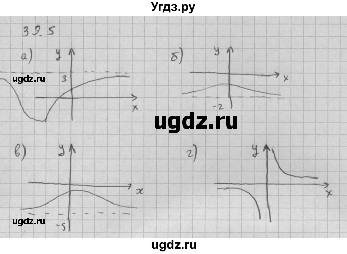 ГДЗ (Решебник к задачнику 2016) по алгебре 10 класс (Учебник, Задачник) Мордкович А.Г. / §39 / 39.5