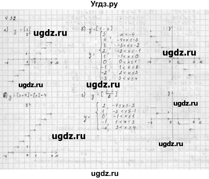 ГДЗ (Решебник к задачнику 2016) по алгебре 10 класс (Учебник, Задачник) Мордкович А.Г. / §4 / 4.32