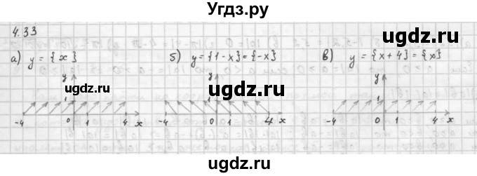 ГДЗ (Решебник к задачнику 2016) по алгебре 10 класс (Учебник, Задачник) Мордкович А.Г. / §4 / 4.33