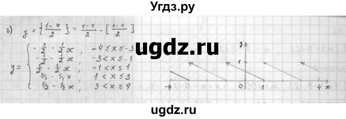 ГДЗ (Решебник к задачнику 2016) по алгебре 10 класс (Учебник, Задачник) Мордкович А.Г. / §4 / 4.33(продолжение 2)