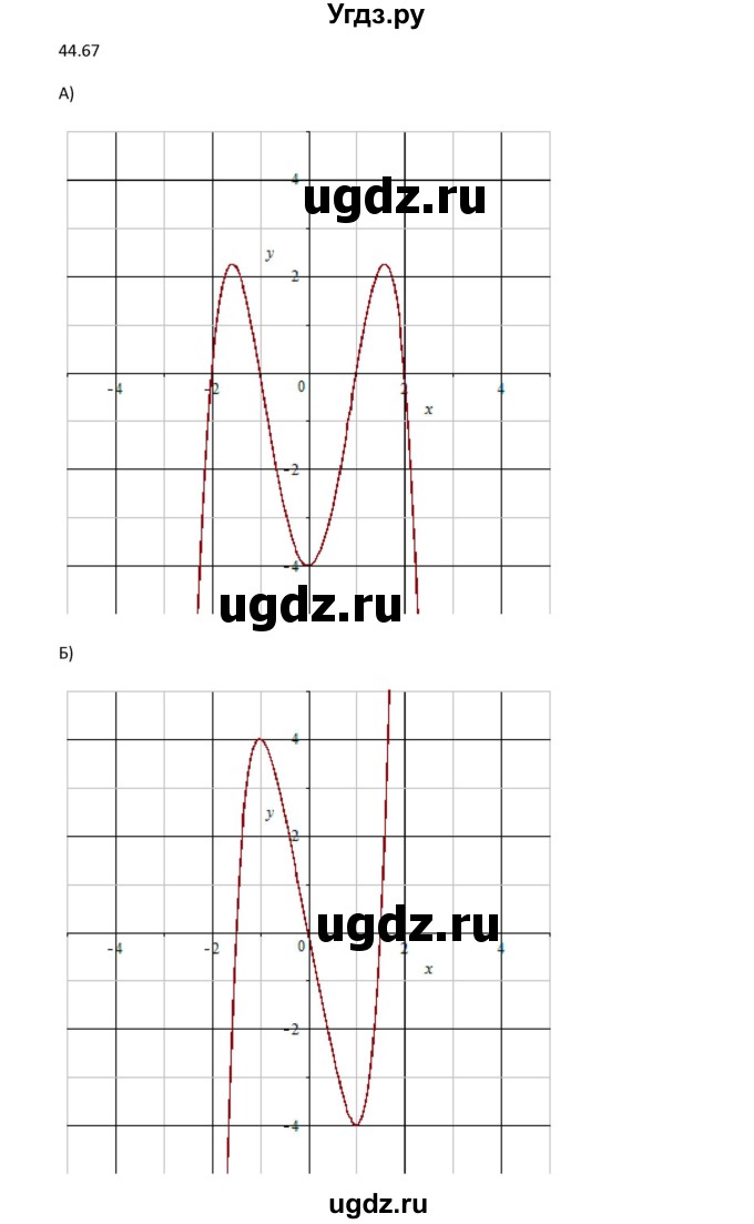 ГДЗ (Решебник к задачнику 2016) по алгебре 10 класс (Учебник, Задачник) Мордкович А.Г. / §44 / 44.67(продолжение 3)