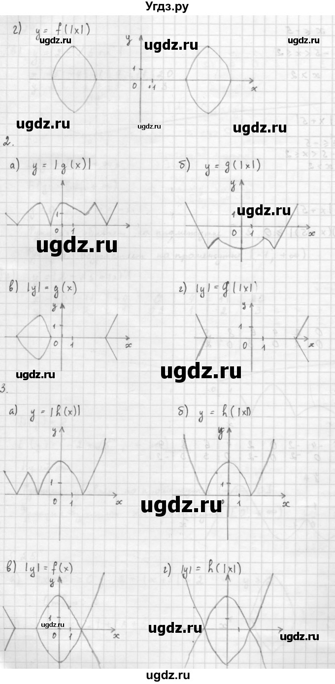 ГДЗ (Решебник к задачнику 2016) по алгебре 10 класс (Учебник, Задачник) Мордкович А.Г. / §5 / 5.26(продолжение 2)