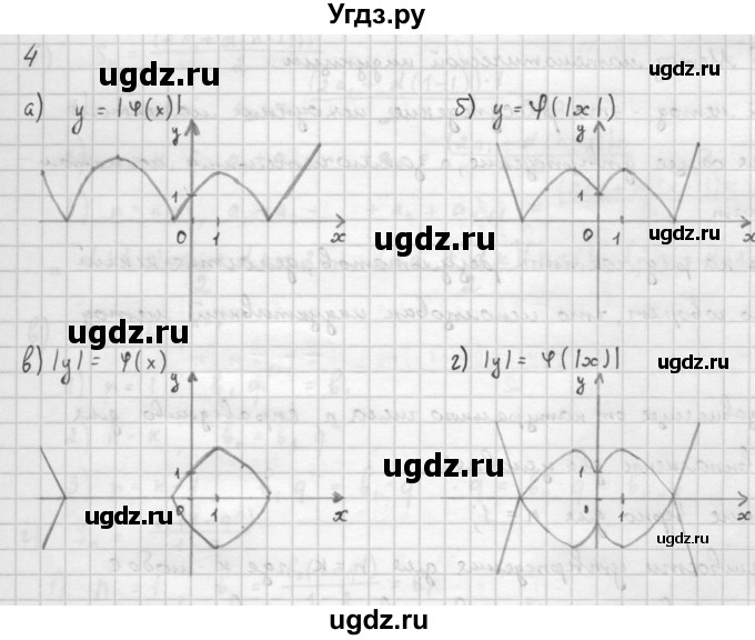 ГДЗ (Решебник к задачнику 2016) по алгебре 10 класс (Учебник, Задачник) Мордкович А.Г. / §5 / 5.26(продолжение 3)