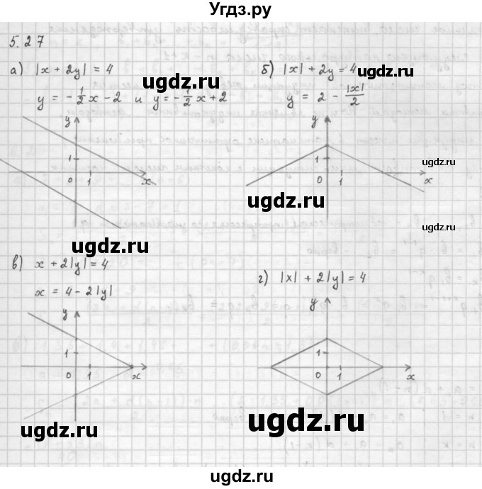 ГДЗ (Решебник к задачнику 2016) по алгебре 10 класс (Учебник, Задачник) Мордкович А.Г. / §5 / 5.27