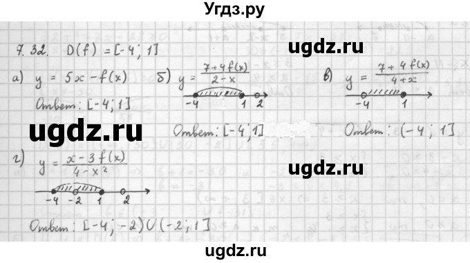 ГДЗ (Решебник к задачнику 2016) по алгебре 10 класс (Учебник, Задачник) Мордкович А.Г. / §7 / 7.32