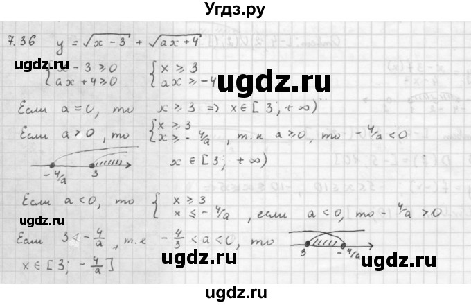 ГДЗ (Решебник к задачнику 2016) по алгебре 10 класс (Учебник, Задачник) Мордкович А.Г. / §7 / 7.36
