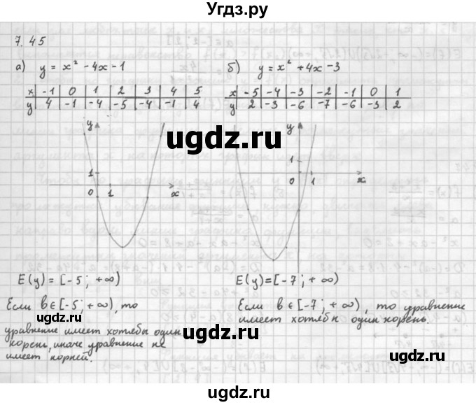 ГДЗ (Решебник к задачнику 2016) по алгебре 10 класс (Учебник, Задачник) Мордкович А.Г. / §7 / 7.45