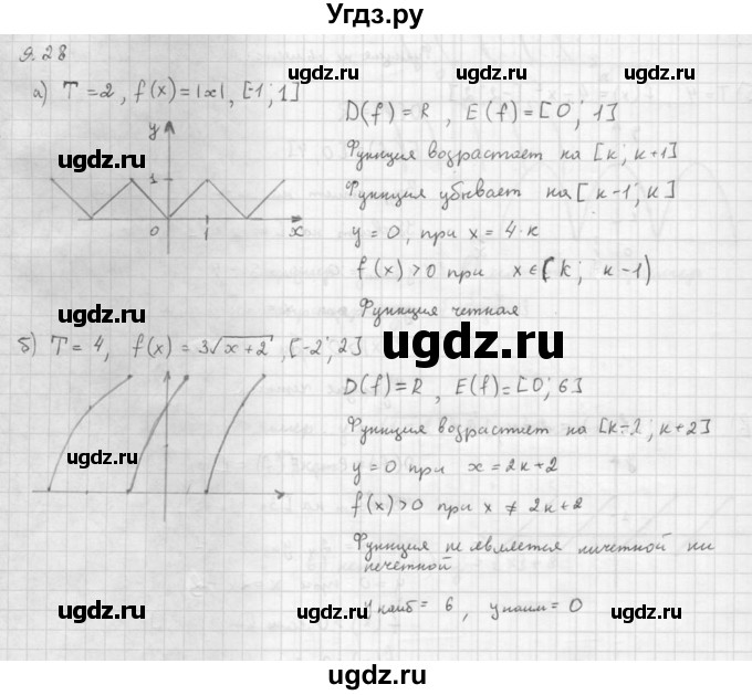 ГДЗ (Решебник к задачнику 2016) по алгебре 10 класс (Учебник, Задачник) Мордкович А.Г. / §9 / 9.28