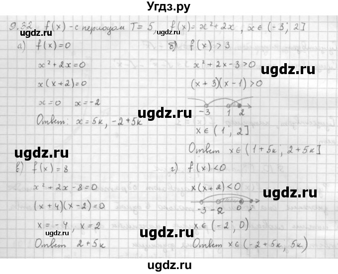 ГДЗ (Решебник к задачнику 2016) по алгебре 10 класс (Учебник, Задачник) Мордкович А.Г. / §9 / 9.32