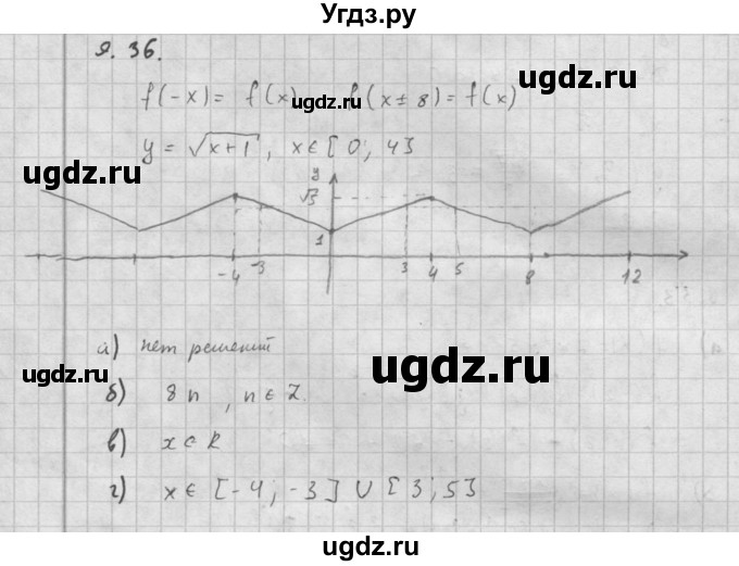 ГДЗ (Решебник к задачнику 2016) по алгебре 10 класс (Учебник, Задачник) Мордкович А.Г. / §9 / 9.36