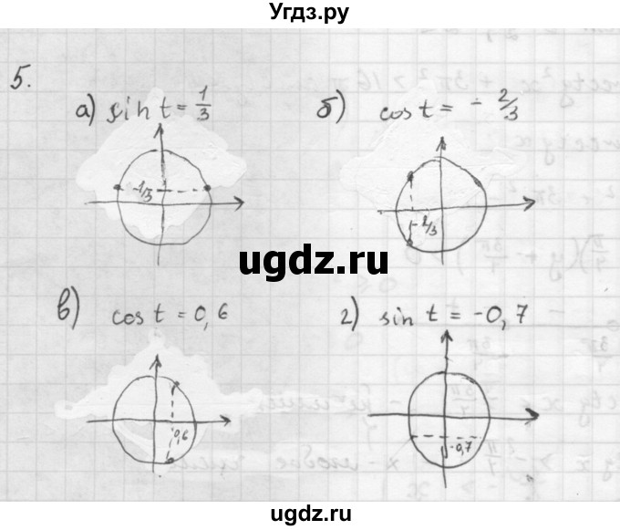 ГДЗ (Решебник к учебнику 2016) по алгебре 10 класс (Учебник, Задачник) Мордкович А.Г. / §22 / 22.5