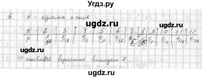 ГДЗ (Решебник к учебнику 2016) по алгебре 10 класс (Учебник, Задачник) Мордкович А.Г. / §49 / 49.6