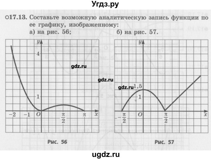 ГДЗ (Задачник) по алгебре 10 класс (Учебник, Задачник) Мордкович А.Г. / параграфы / § 17 / 13