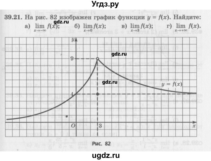 ГДЗ (Задачник) по алгебре 10 класс (Учебник, Задачник) Мордкович А.Г. / параграфы / § 39 / 21