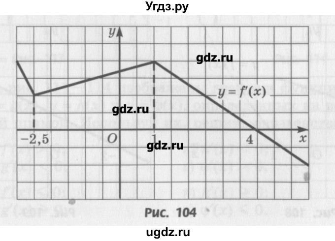 ГДЗ (Задачник) по алгебре 10 класс (Учебник, Задачник) Мордкович А.Г. / параграфы / § 44 / 3(продолжение 2)