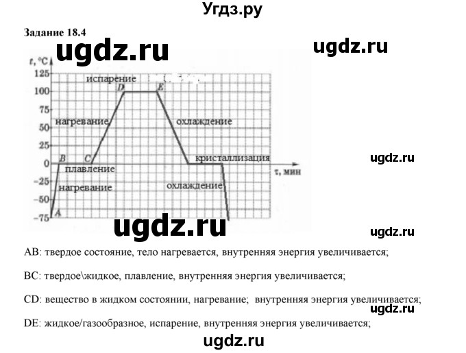 ГДЗ (Решебник) по физике 8 класс (рабочая тетрадь) Ханнанова Т.А. / § 18 номер / 4