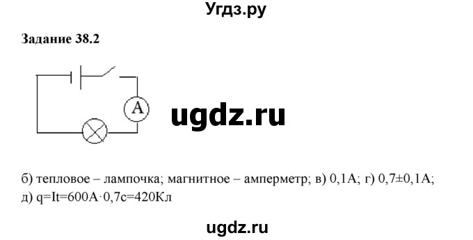 ГДЗ (Решебник) по физике 8 класс (рабочая тетрадь) Ханнанова Т.А. / § 38 номер / 2