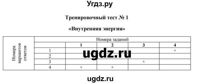 ГДЗ (Решебник) по физике 8 класс (рабочая тетрадь) Ханнанова Т.А. / тест номер / № 1