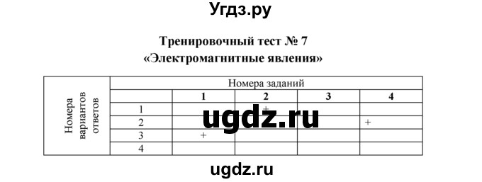 ГДЗ (Решебник) по физике 8 класс (рабочая тетрадь) Ханнанова Т.А. / тест номер / № 7