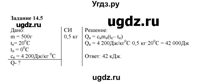 ГДЗ (Решебник) по физике 8 класс (рабочая тетрадь) Ханнанова Т.А. / § 14 / 5