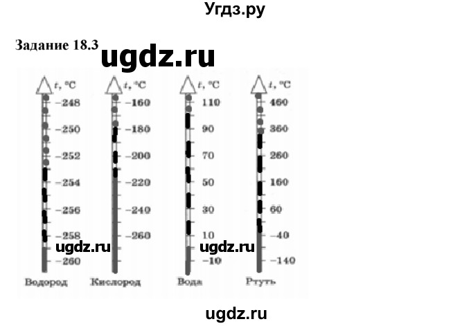 ГДЗ (Решебник) по физике 8 класс (рабочая тетрадь) Ханнанова Т.А. / § 18 / 3