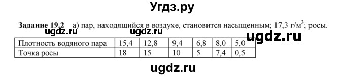 ГДЗ (Решебник) по физике 8 класс (рабочая тетрадь) Ханнанова Т.А. / § 19 / 2