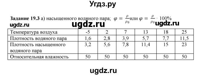 ГДЗ (Решебник) по физике 8 класс (рабочая тетрадь) Ханнанова Т.А. / § 19 / 3