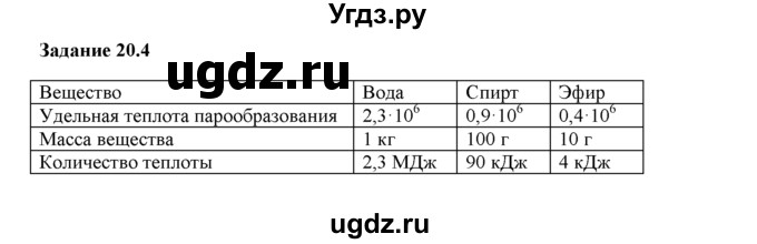 ГДЗ (Решебник) по физике 8 класс (рабочая тетрадь) Ханнанова Т.А. / § 20 / 4