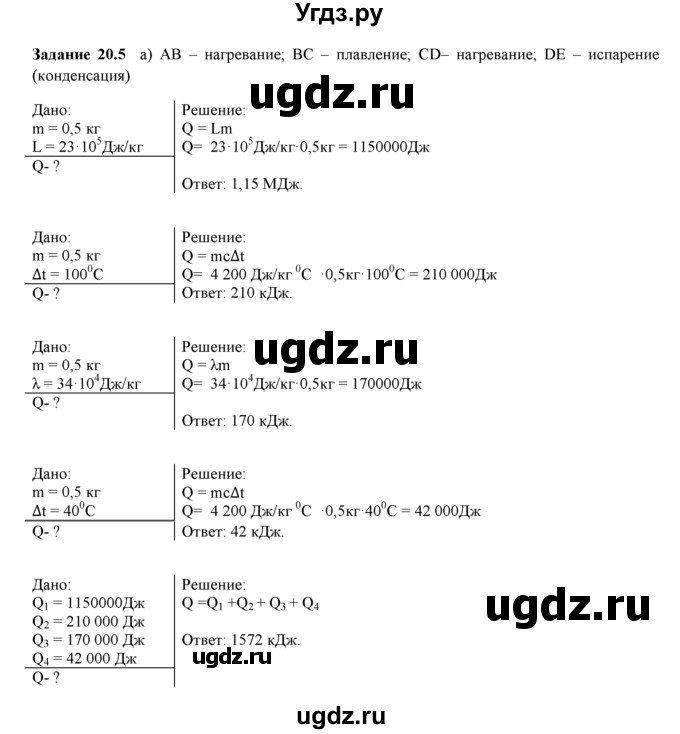 ГДЗ (Решебник) по физике 8 класс (рабочая тетрадь) Ханнанова Т.А. / § 20 / 5