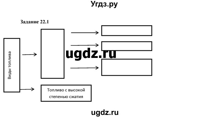 ГДЗ (Решебник) по физике 8 класс (рабочая тетрадь) Ханнанова Т.А. / § 22 / 1