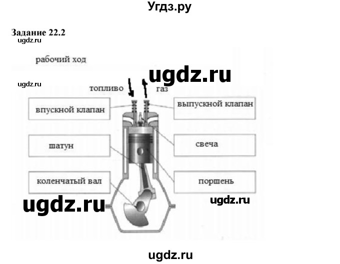 ГДЗ (Решебник) по физике 8 класс (рабочая тетрадь) Ханнанова Т.А. / § 22 / 2